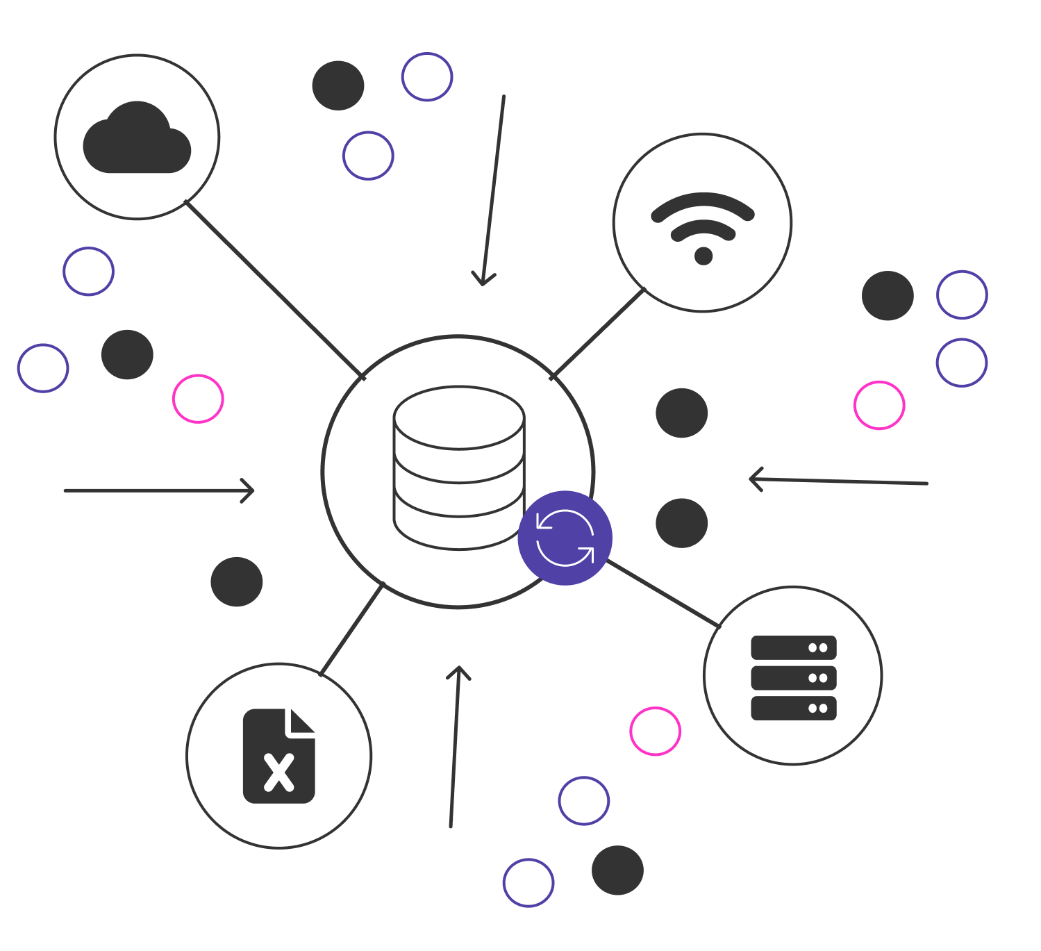 Data Source Image